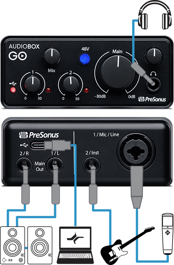 Interfaz Presonus AUDIOBOX GO USB INTERFACE Audio 2 Canales Interface